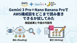 記事のアイキャッチ画像