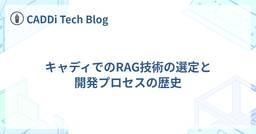 記事のアイキャッチ画像