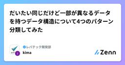 記事のアイキャッチ画像