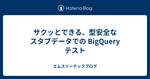 記事のアイキャッチ画像