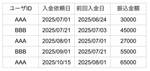 記事のアイキャッチ画像