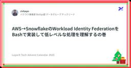 記事のアイキャッチ画像