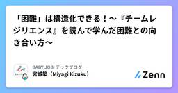 記事のアイキャッチ画像